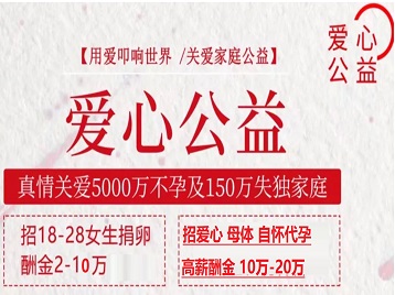 新余市捐卵助孕生子 爱心志愿者招募